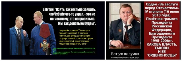 Беловежский фокус