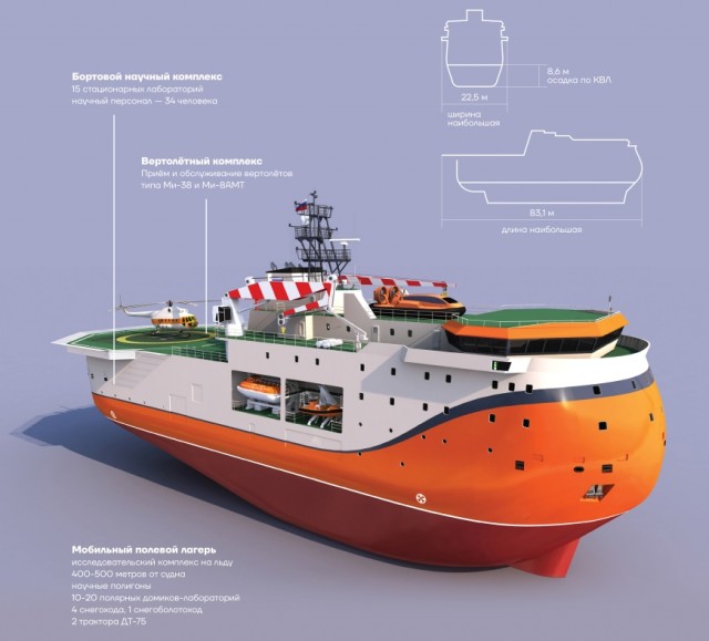 «Северный полюс»