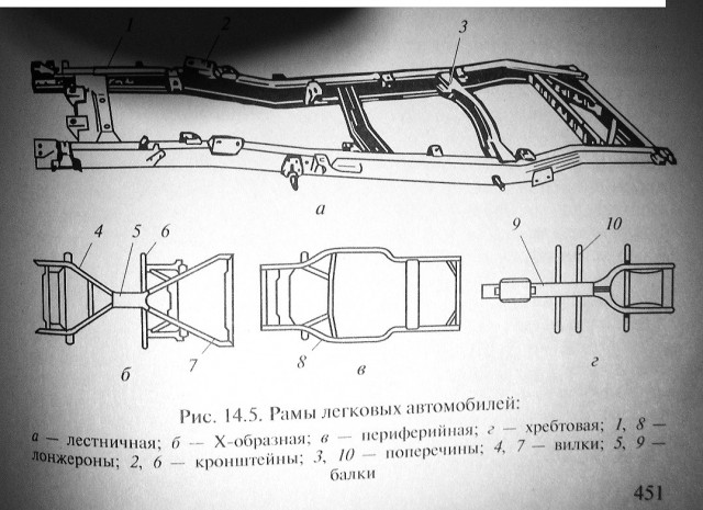 1951 Porsche 356. Автопятница №126