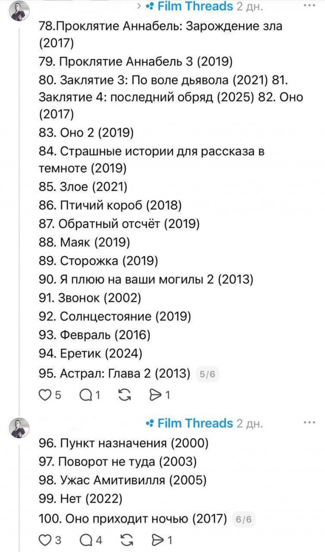 100 фильмов ужасов, которые стоит посмотреть хотя бы раз в жизни, собрали в сети.