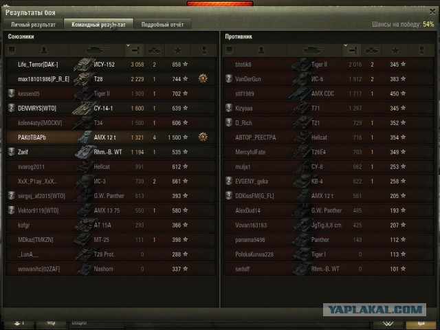 Wargaming 22