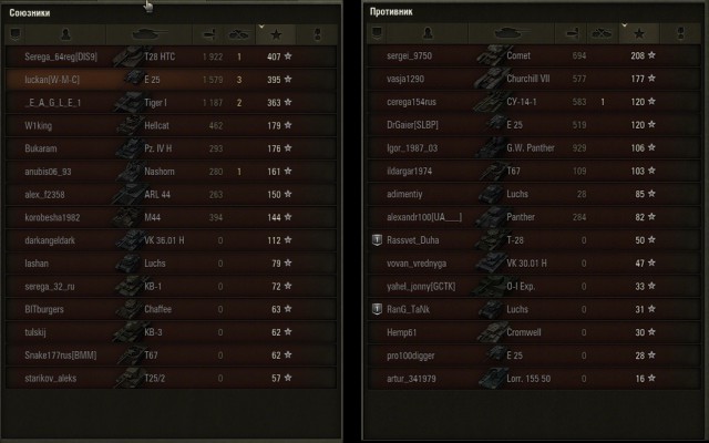 Wargaming 29