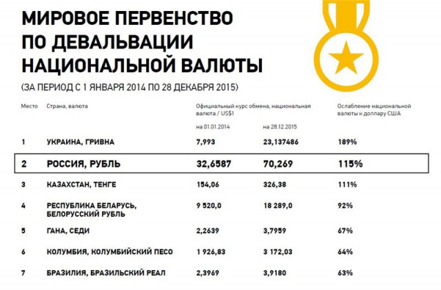 Сколько стоит жизнь во Франции?