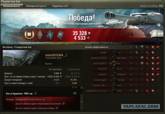Wargaming 32