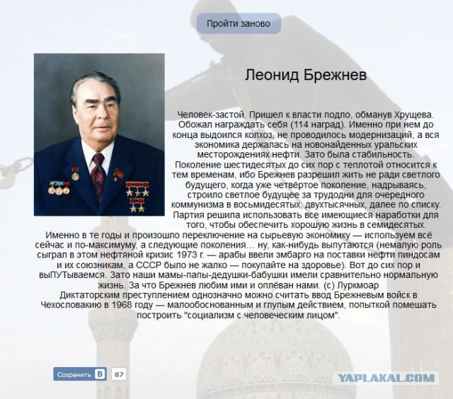 Тест на диктатора