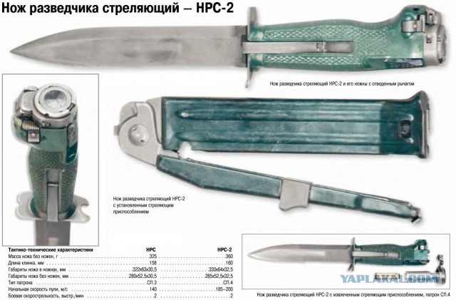 Завершена разработка «умных» российских радиостанций нового поколения