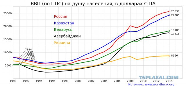 Казус Шувалова, или некомпетентные юристы Навального