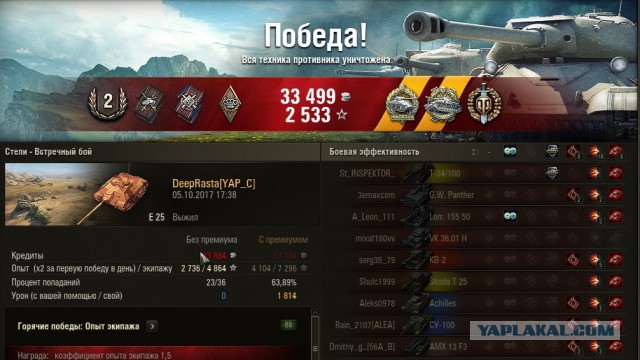 Wargaming 49