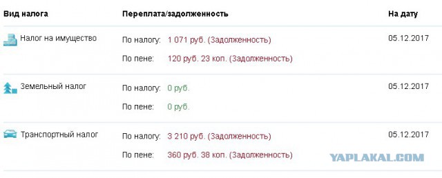 Три дня просрочки-а как дерут!(2пикч)