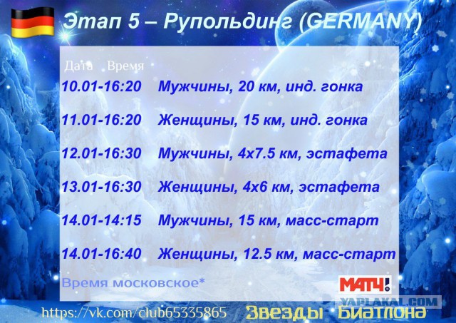 Биатлон. Сезон 2017/2018 . Часть 5. Оберхоф. Германия