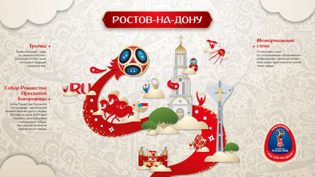 League Europe Сезон 2017/2018 ( 2 часть )