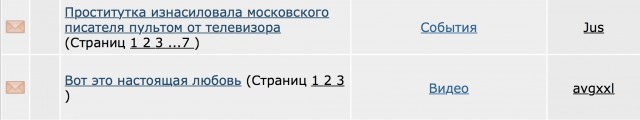 Проститутка изнасиловала московского писателя пультом от телевизора