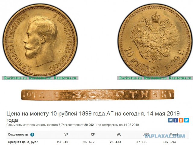 Сданный в полицию дореволюционный клад подменили на гаечные ключи.