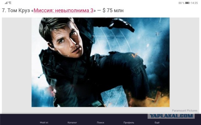 Самая денежная роль