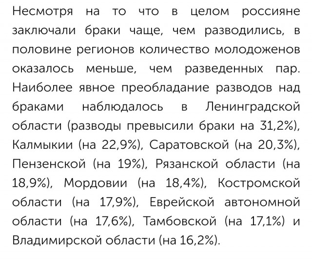 Дура