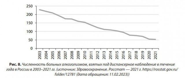 Демократия в опасности!