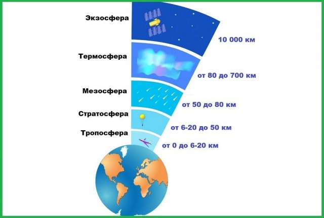 14 школьных вопросов, которые могут поставить в тупик даже золотого медалиста, но не вас