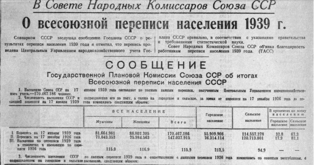 Подборка анекдотов, за которые можно было сесть при Сталине