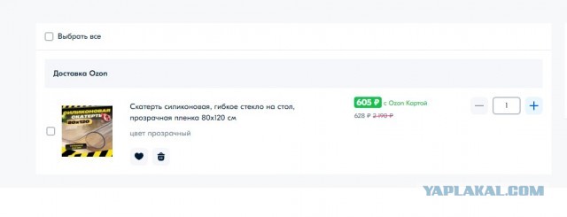 Как ОЗОН меняет цены на пути к «корзине»