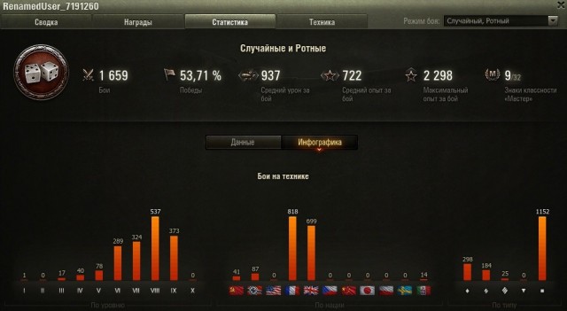 Wargaming 62