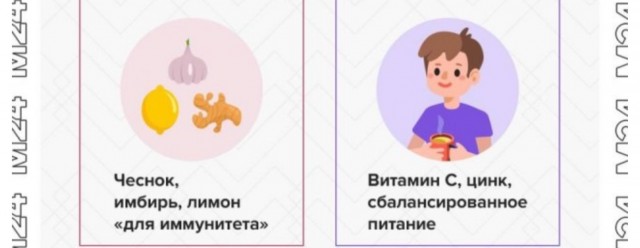 Всё ещё дышите над варёной картошкой и объедаетесь чеснока в надежде отогнать от себя вирусы?