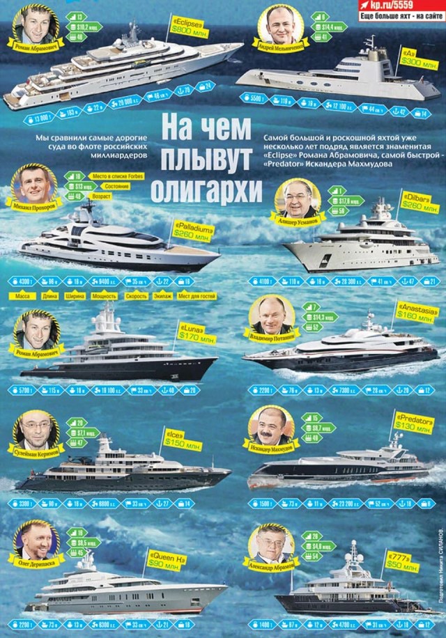 В Минфине объяснили повышение налогов для россиян исчерпанием всех остальных резервов