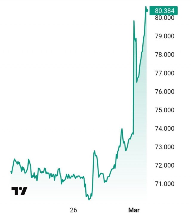 США и Иран: зачем это всё на самом деле
