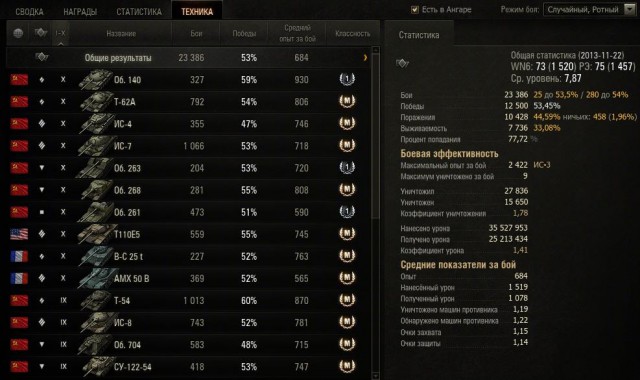Wargaming 8