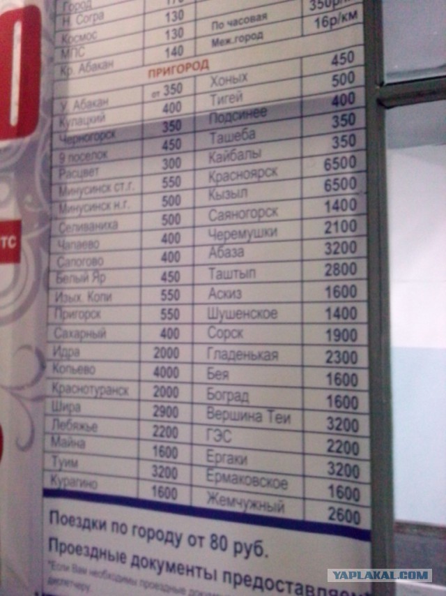 Немного о видеостенах