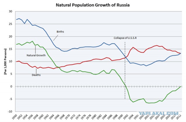 Андрей Кончаловский показывает