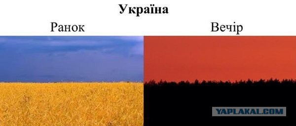 Украина