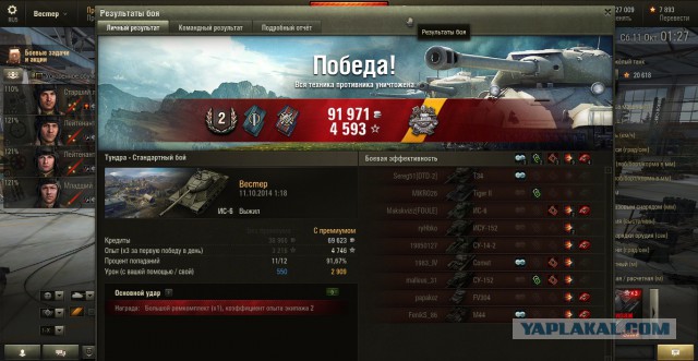 Wargaming 15