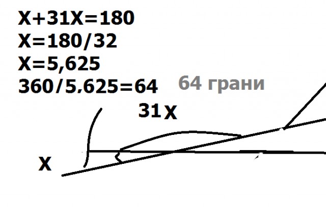 Слабо решить геометрическую задачу