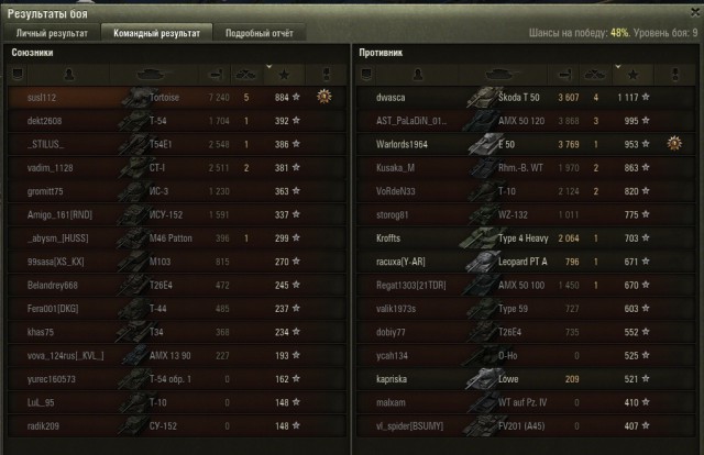 Wargaming 37