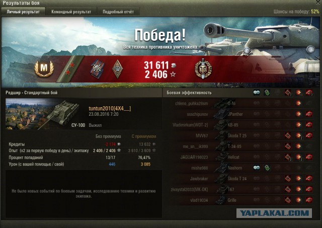 Wargaming 38