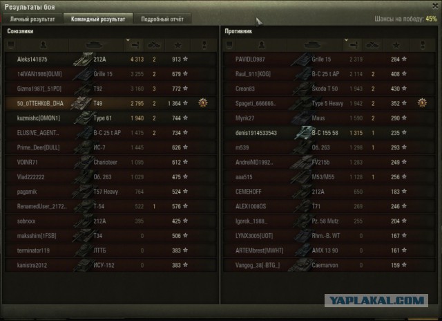 Wargaming 38