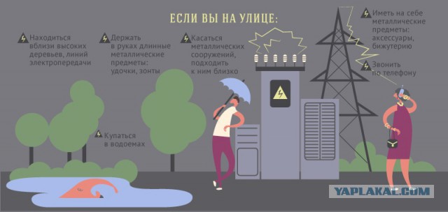 Как я приводил в чувство старый телефон