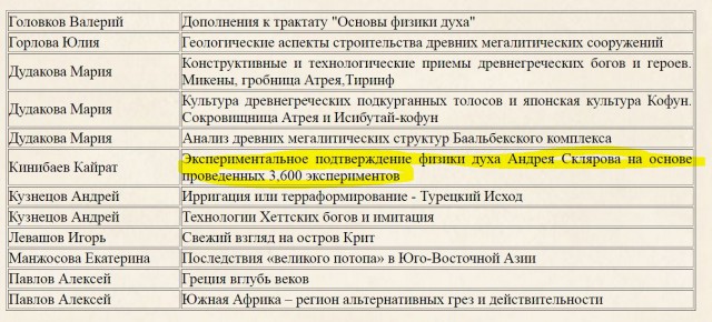 Под Питером скрыта ступенчатая пирамида!