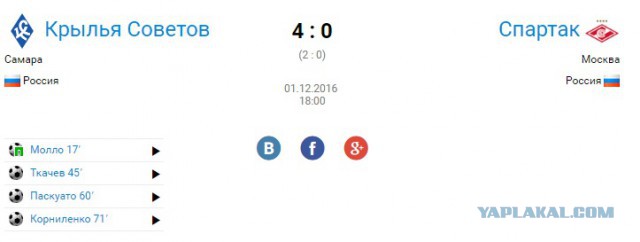 League Europe Сезон 2016/2017. Финал. Аякс - МЮ