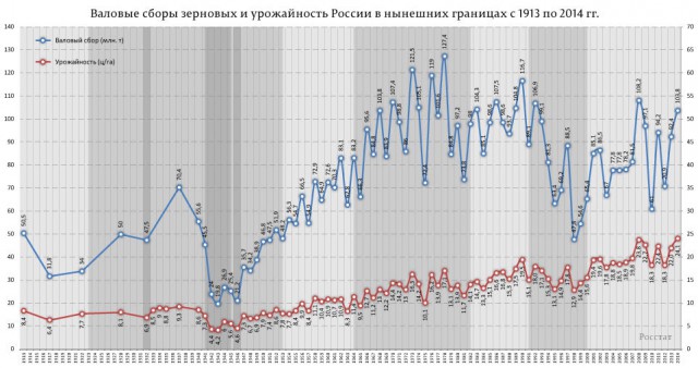 Самая несчастная страна в мире
