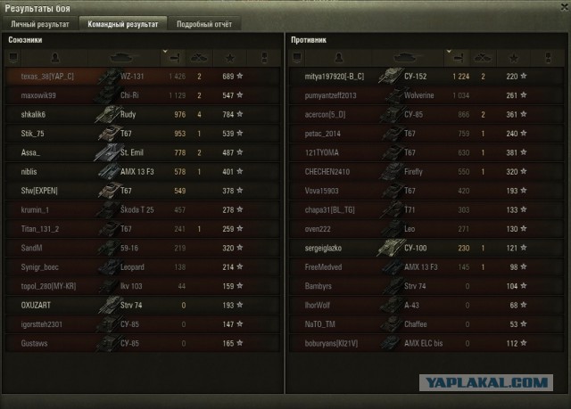 Wargaming 49