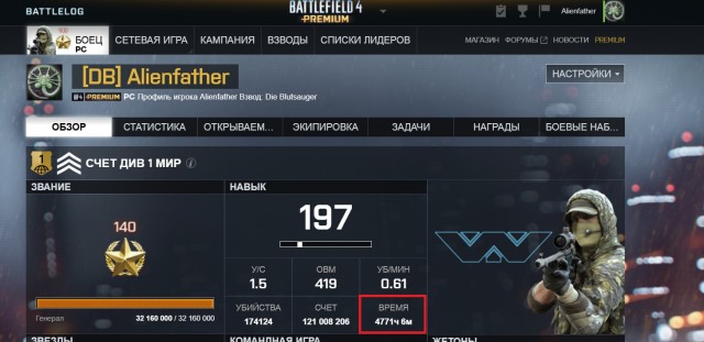 Кризис геймера или "не интересно"