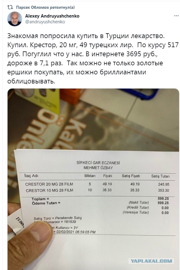 Цены на лекарства Турция и Россия