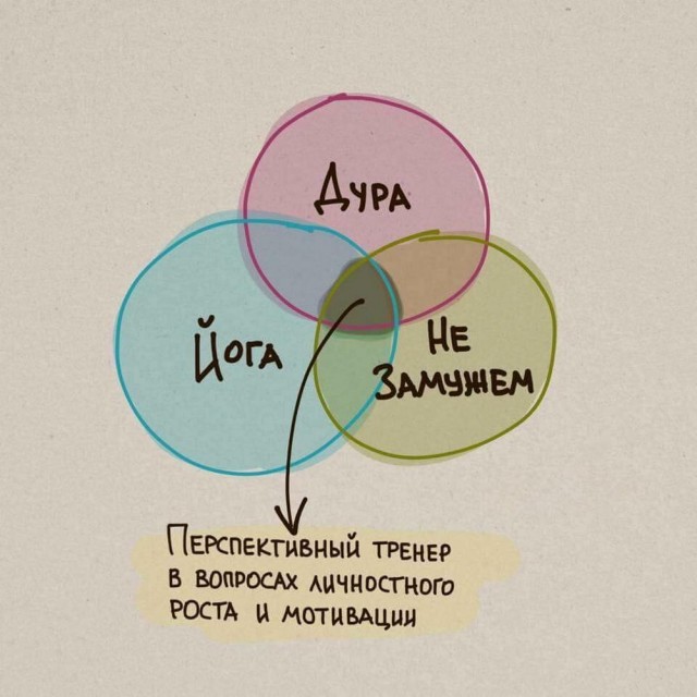 Веселые картинки к четвергу (03.10)