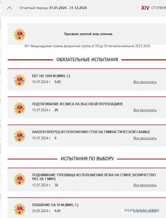 Пухляши, ваши оправдания?