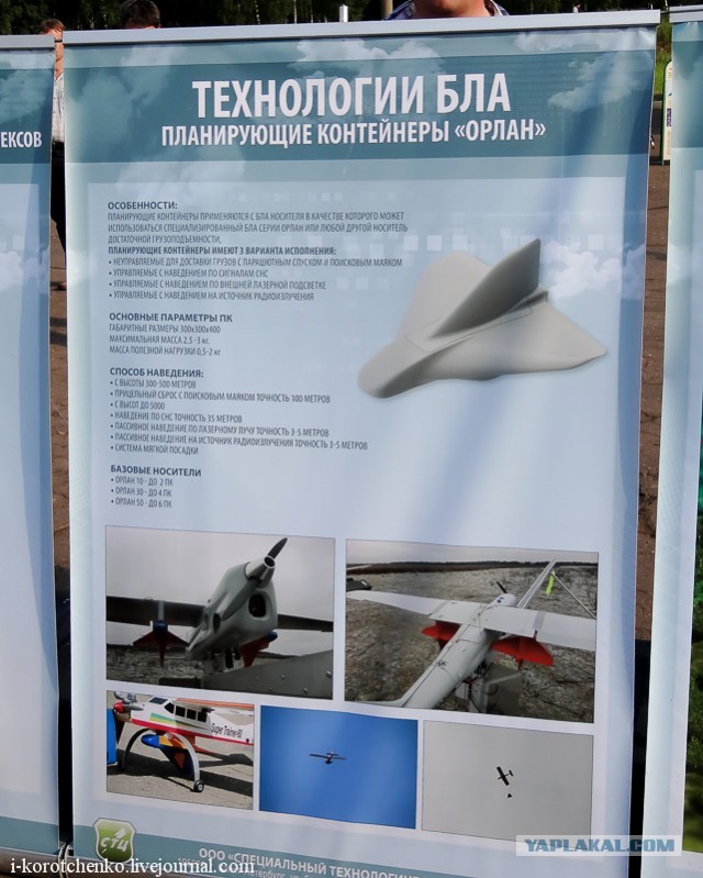Перспективные беспилотники