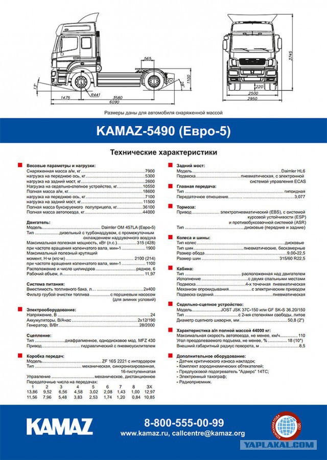 КАМАЗ показал новые разработки.