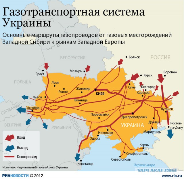 Перспективы Украины: полная ликвидация государства