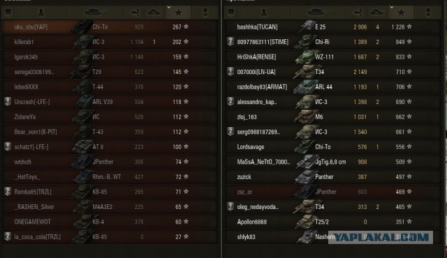 Wargaming 20