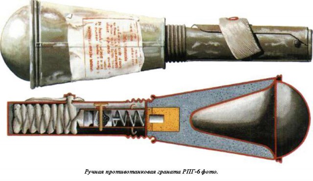 Ручные противотанковые гранаты